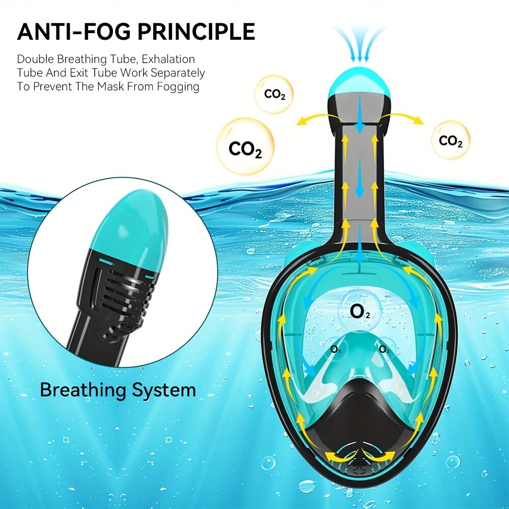 S/M Full-face silicone snorkeling mask, full-dry panoramic snorkeling mirror, camera bracket, large frame anti-leakage and anti-fog swimming mirror set for adults.