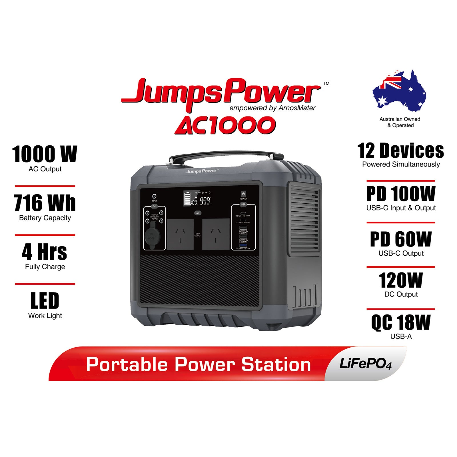 1000W Power Station – Off-Grid Power Anywhere