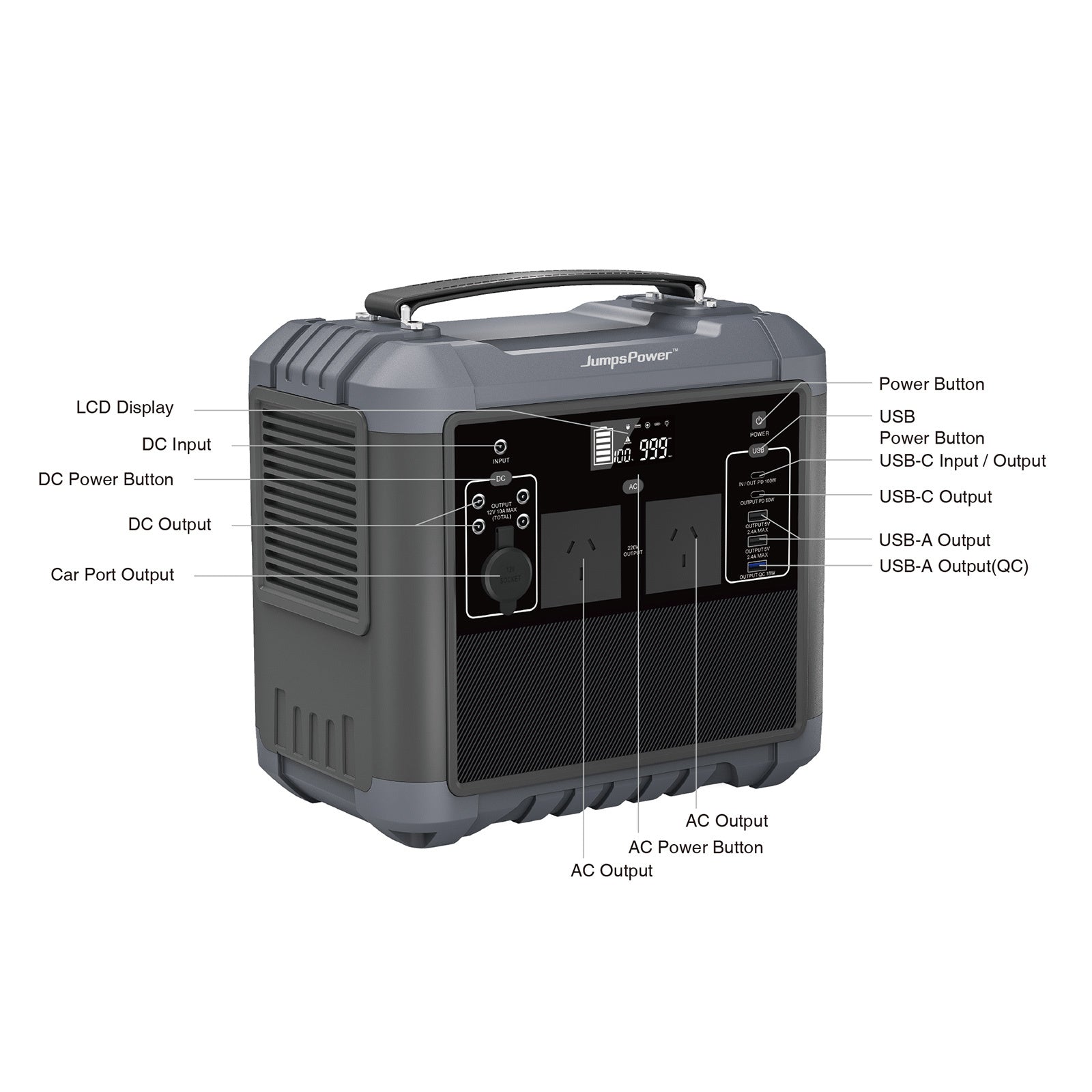 1000W Power Station – Off-Grid Power Anywhere