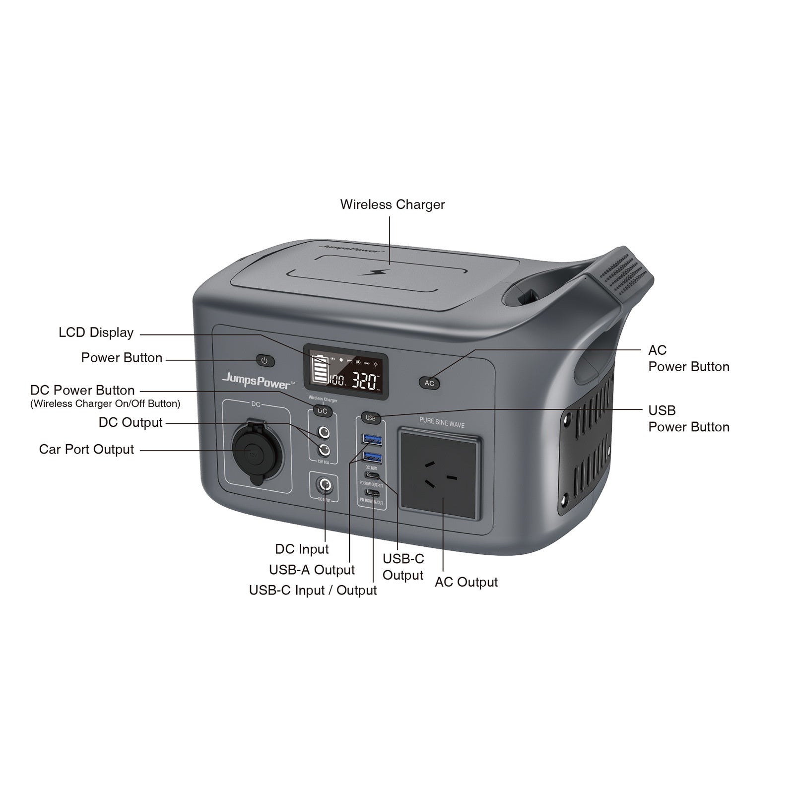 JumpsPower Portable Power Station – 320W 307Wh with LED Light